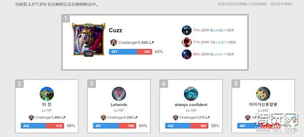 足球足球天才少年迎来国家队首秀，全场最佳