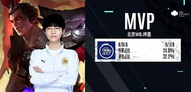 拉斯维加斯Resorts World推出亚洲主题赌厅