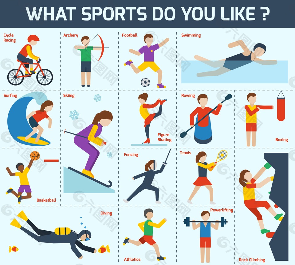 行业门户整体结构示意