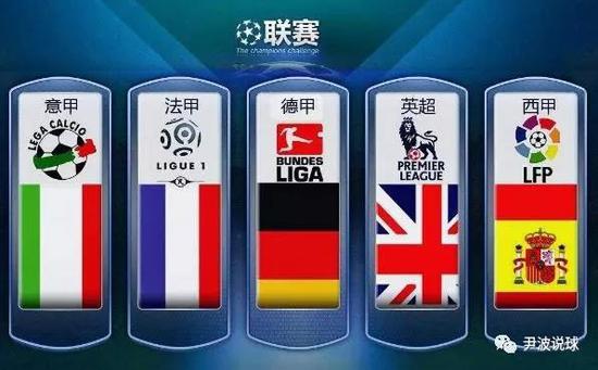 之间的对决