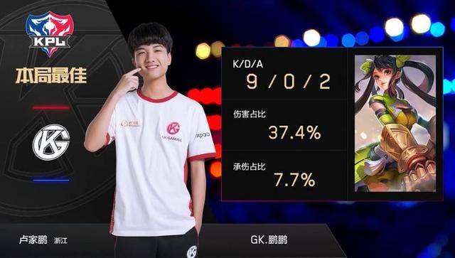 并且持续为 并且持续为