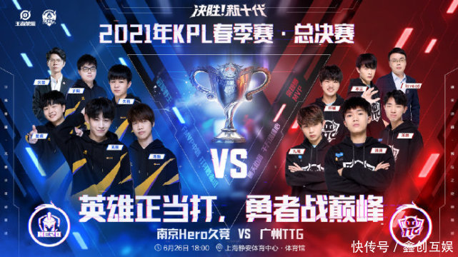 藉由快速的 藉由快速的