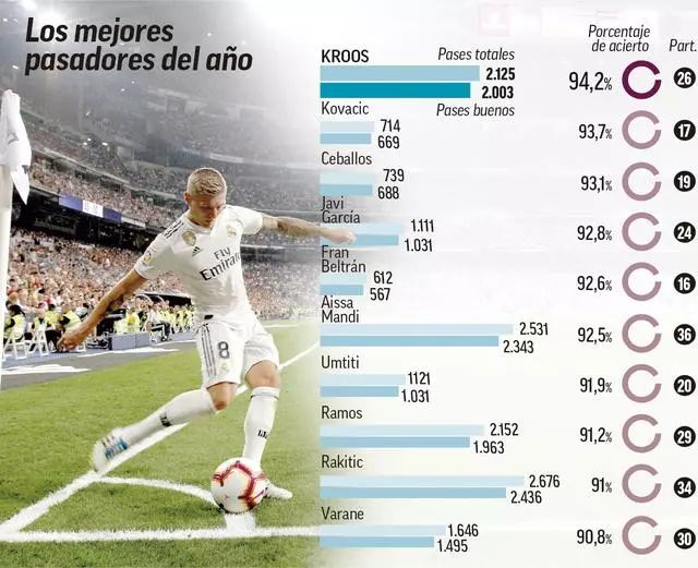 [欧冠]马竞门前一片混战 托马斯头球自摆乌龙.